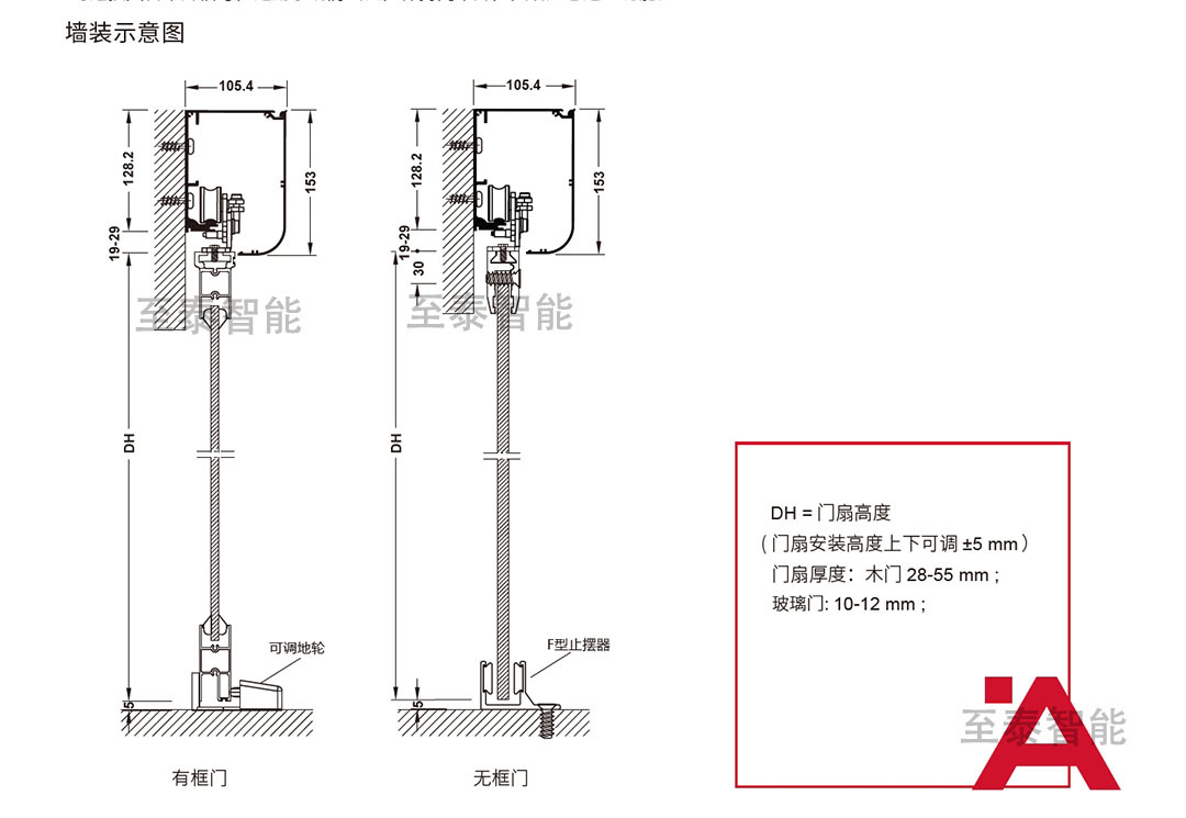 �����ֵ綯����ƽ����