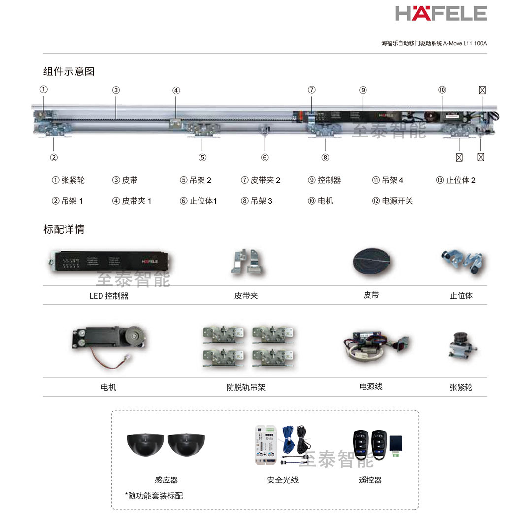 �������Զ���