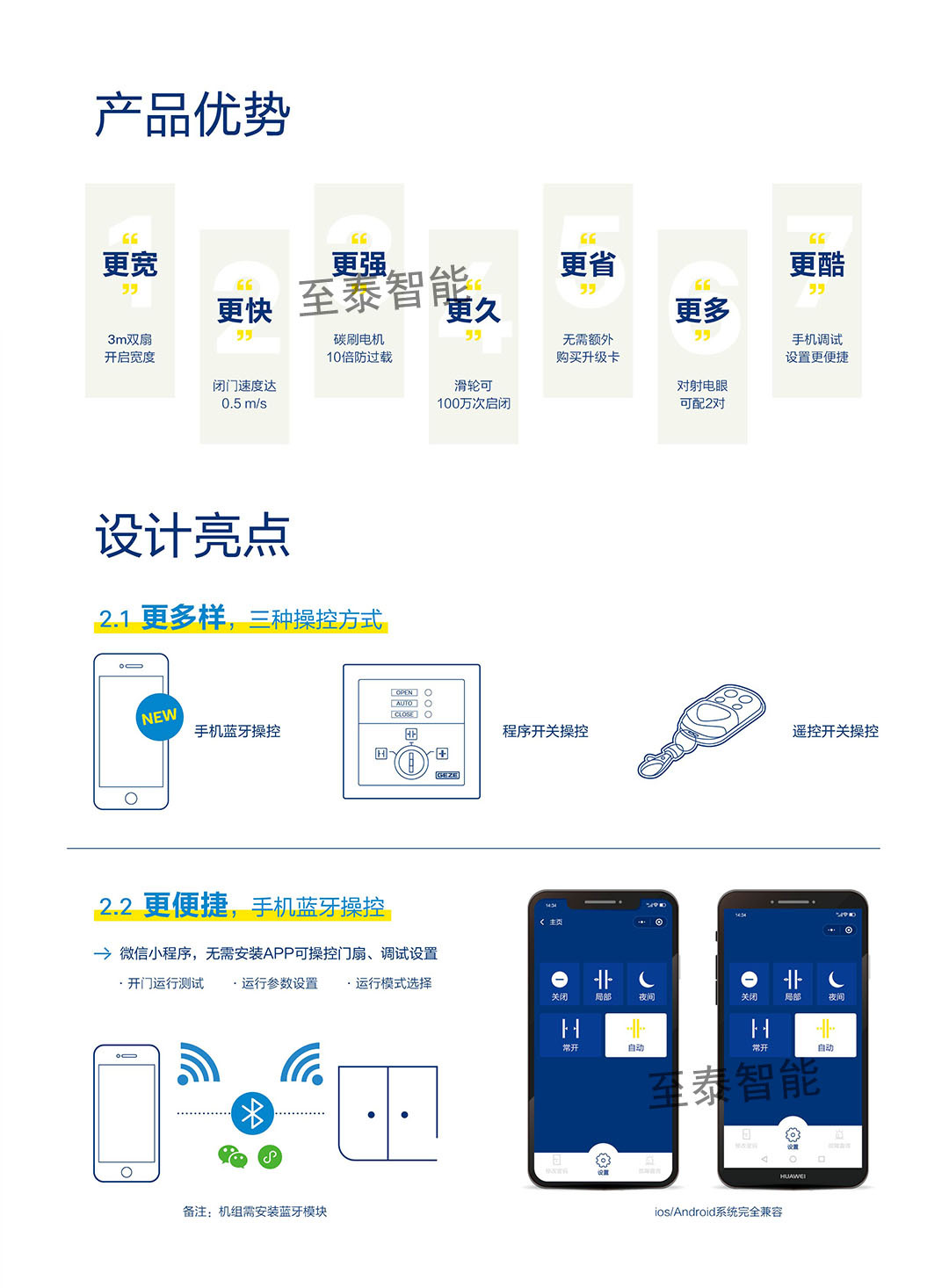 �����Զ���EC90-4