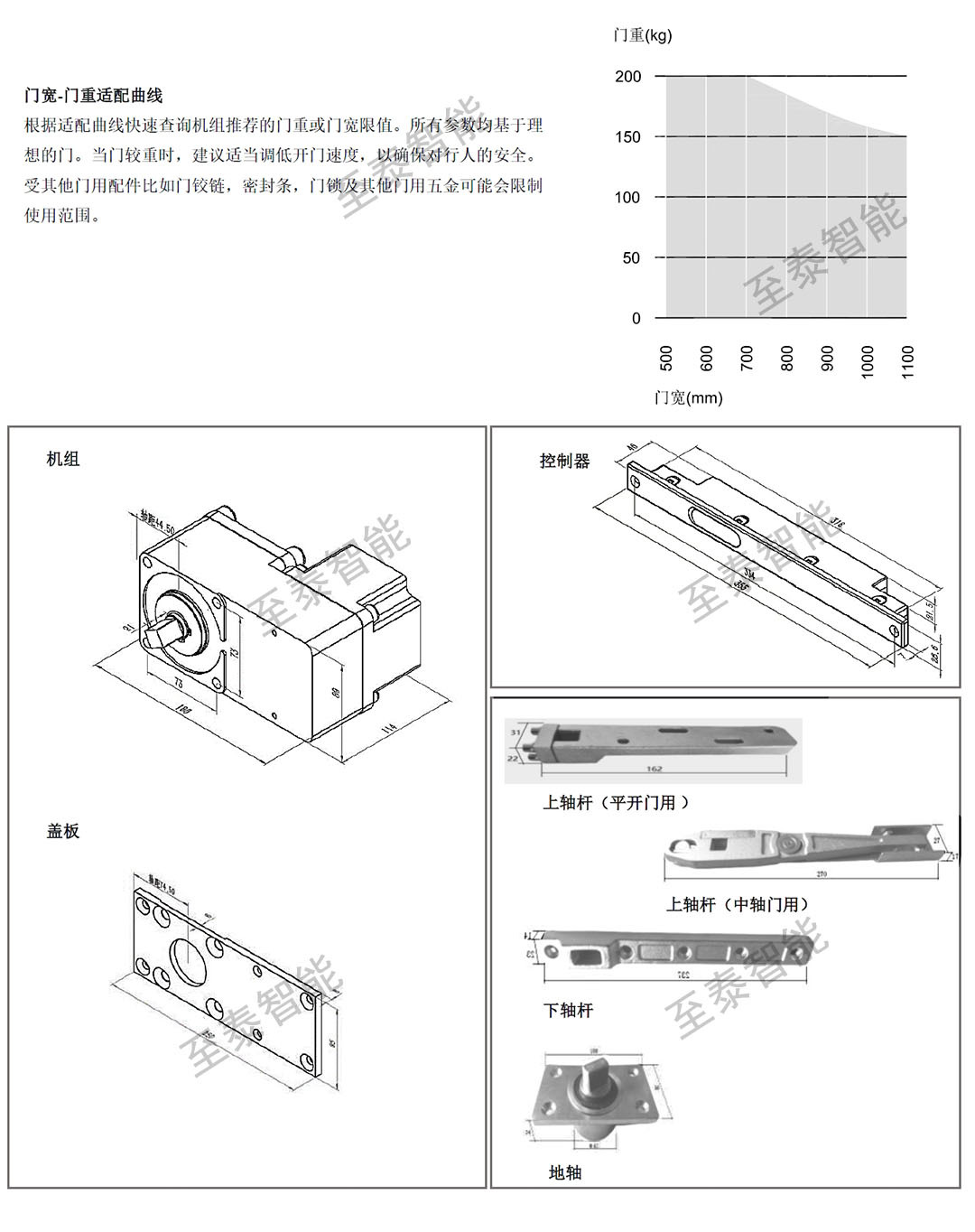 �¹�����綯�쵯��