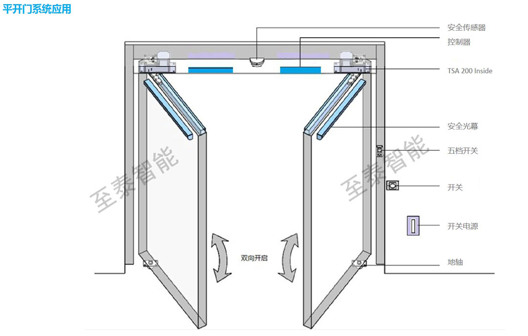 �¹�����200KG���͵綯�쵯��