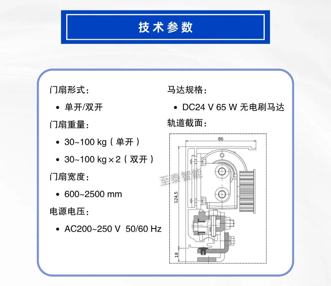 松下H7自動門新品