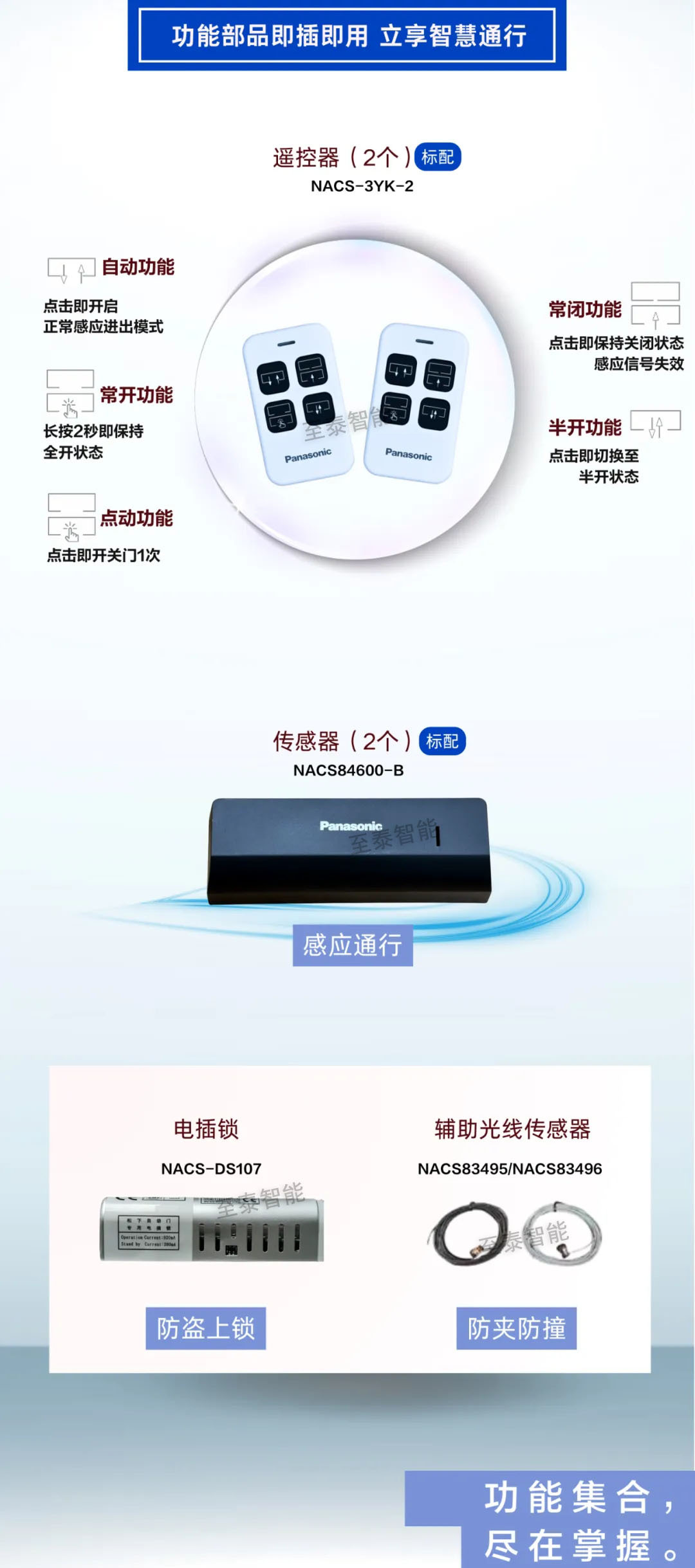 松下H7自動門新品